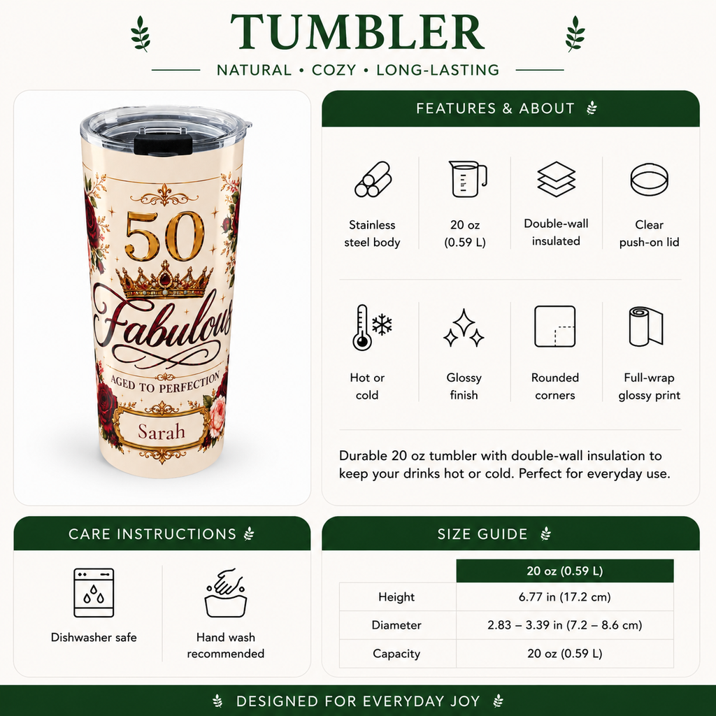 Back angle of 50 & Fabulous tumbler design
