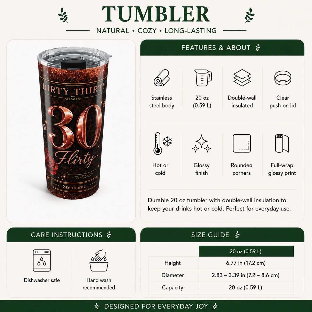 Back angle of Dirty Thirty tumbler design