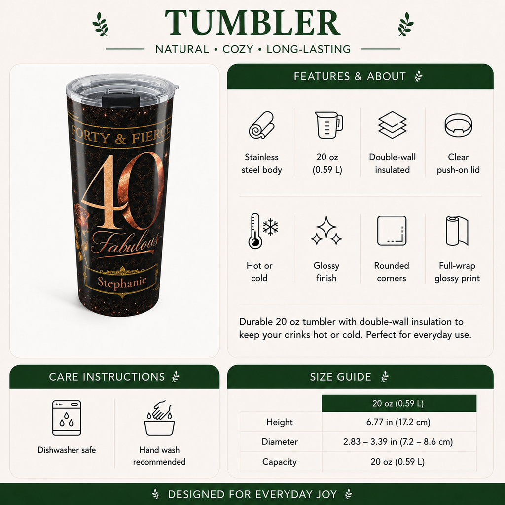Back angle of Forty & Fierce tumbler design