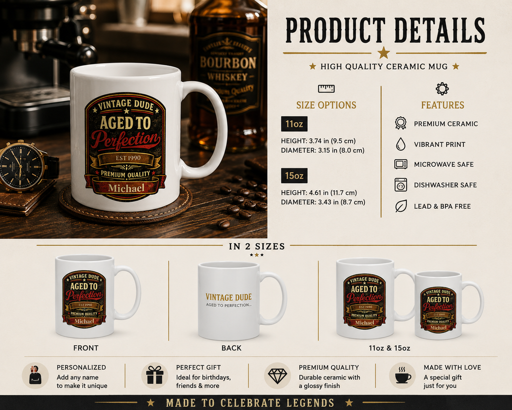 Close-up of distressed vintage label detail on Aged to Perfection birthday mug